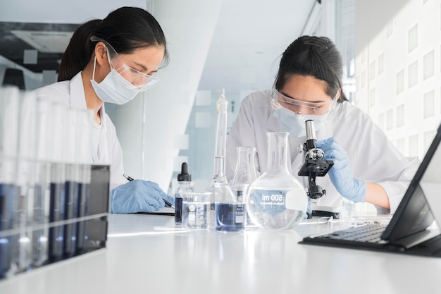 Les freins à l'innovation